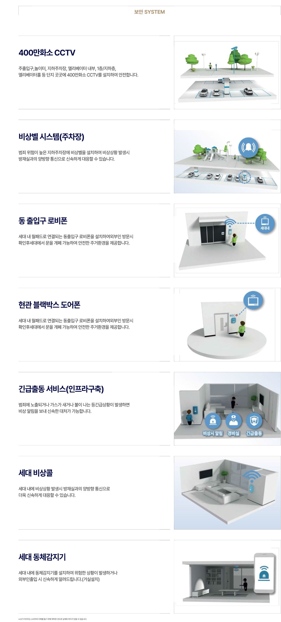 경기광주역 롯데캐슬 시그니처 시스템
